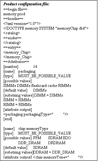 Text Box: Product configuration file:
==begin file==
memory.prod
==header==
<?xml version="1.0"?>
<!DOCTYPE memory SYSTEM "memoryChip.dtd">
<catalog>
==ender==
</catalog>
==entry==
<memory_Chip>
</memory_Chip>
==Attributes==
[number]	14
[name]	packaging
[type]	MUST_BE_POSSIBLE_VALUE
[possible values]
SIMMs DIMMs flashcard cache RIMMs
[default value]	DIMMs
[substring values]	 DIMM = DIMMs
SIMM = SIMMs
RIMM = RIMMs
[attribute output]
<packaging packagingType="	"/>
[end]

[name]	chip memoryType
[type]	MUST_BE_POSSIBLE_VALUE
[possible values]	FPM	SDRAM	EDO	DDR_DRAM	DRDRAM
[default value]	SDRAM
[substring values]	DDRAM = DDR_DRAM
[attribute output]	<chip memoryType="	"/>
[end]
